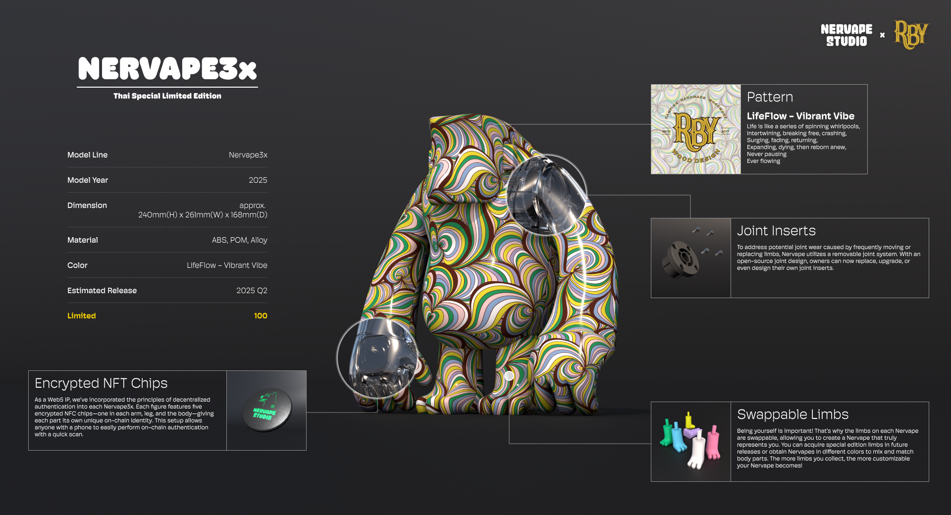 Nervape3x - Thai Special Limited Edition