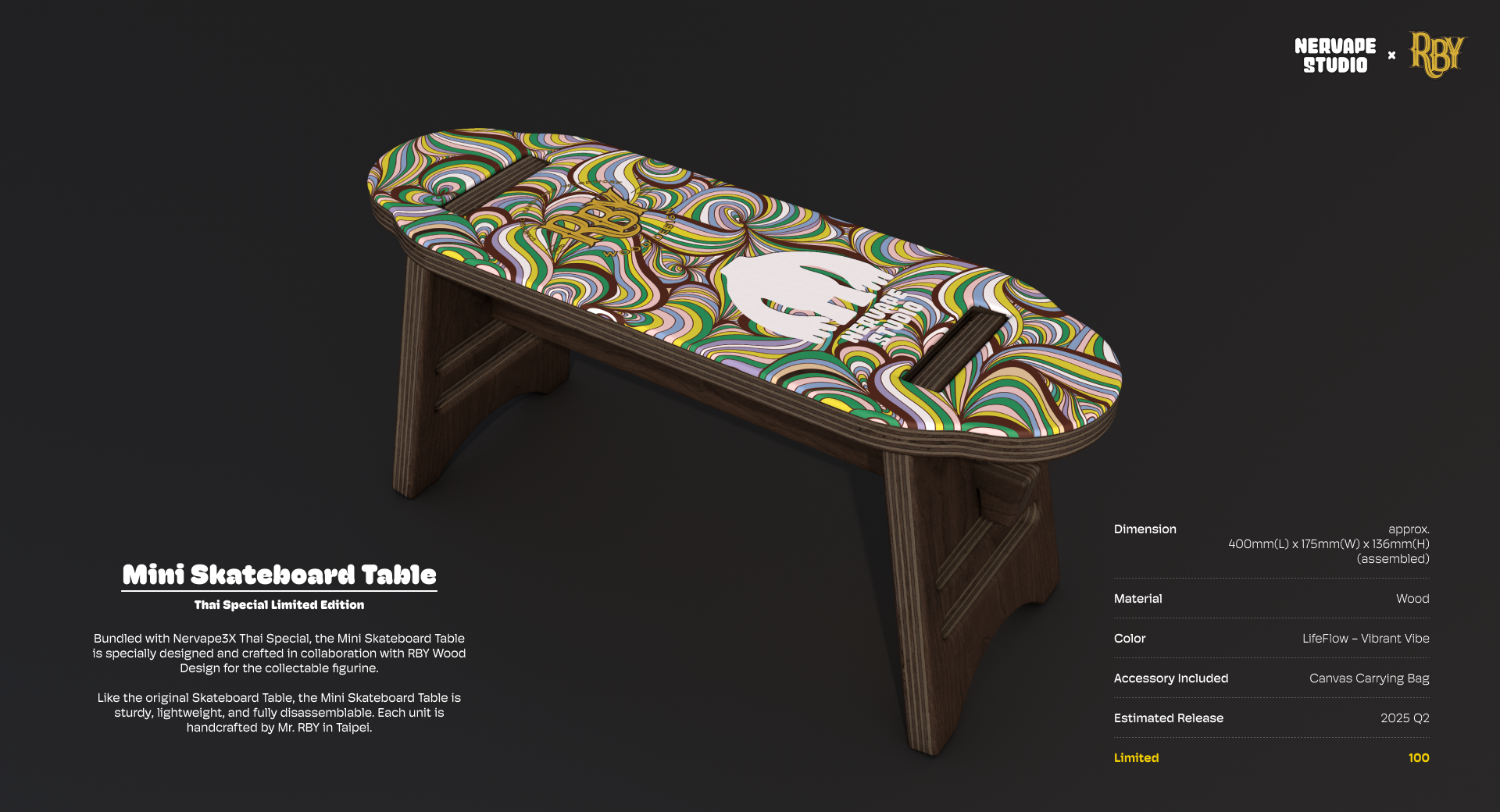 Nervape3x - Thai Special Limited Edition